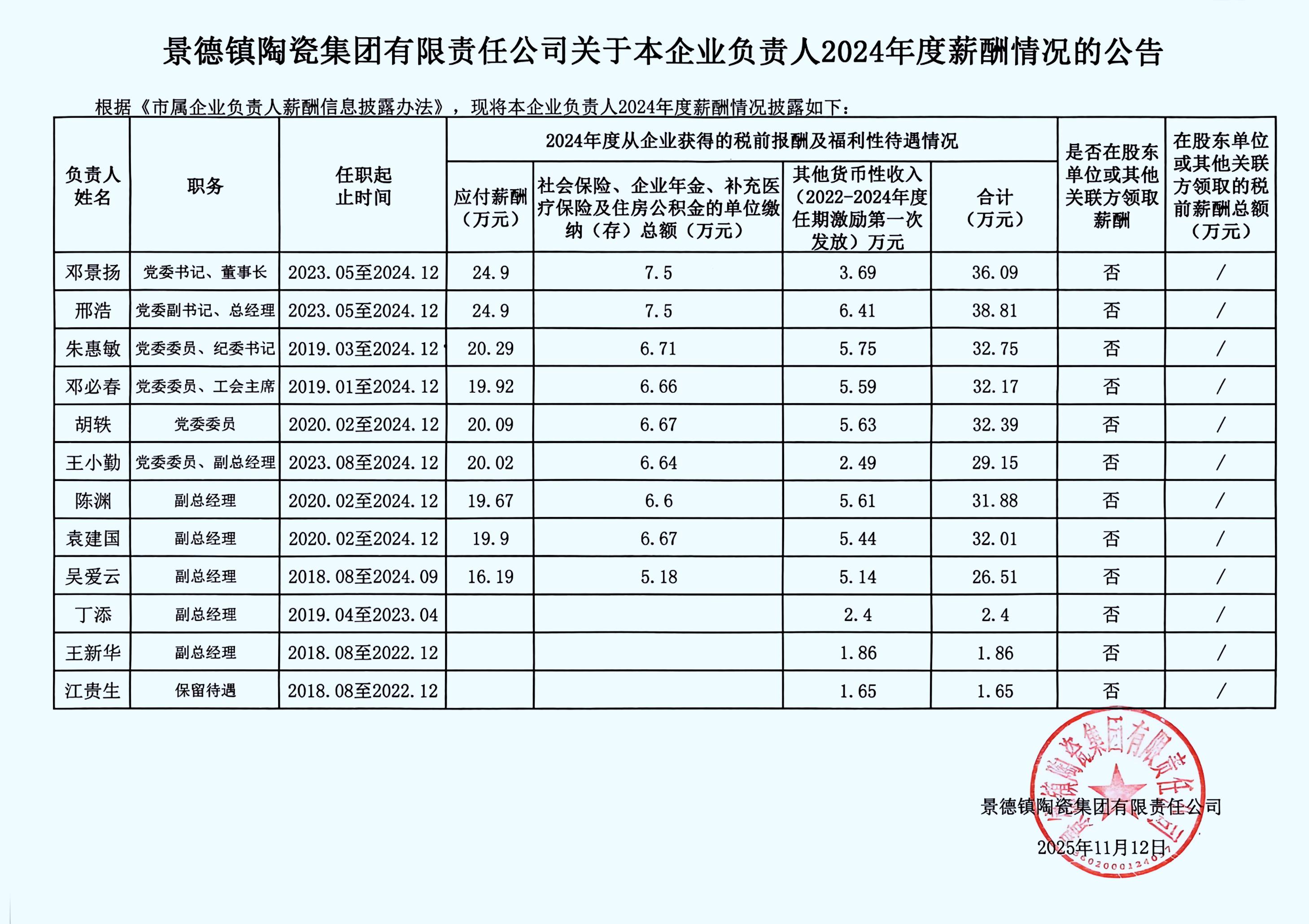 9e6bba389db04671b71747e84143beed(1).jpeg